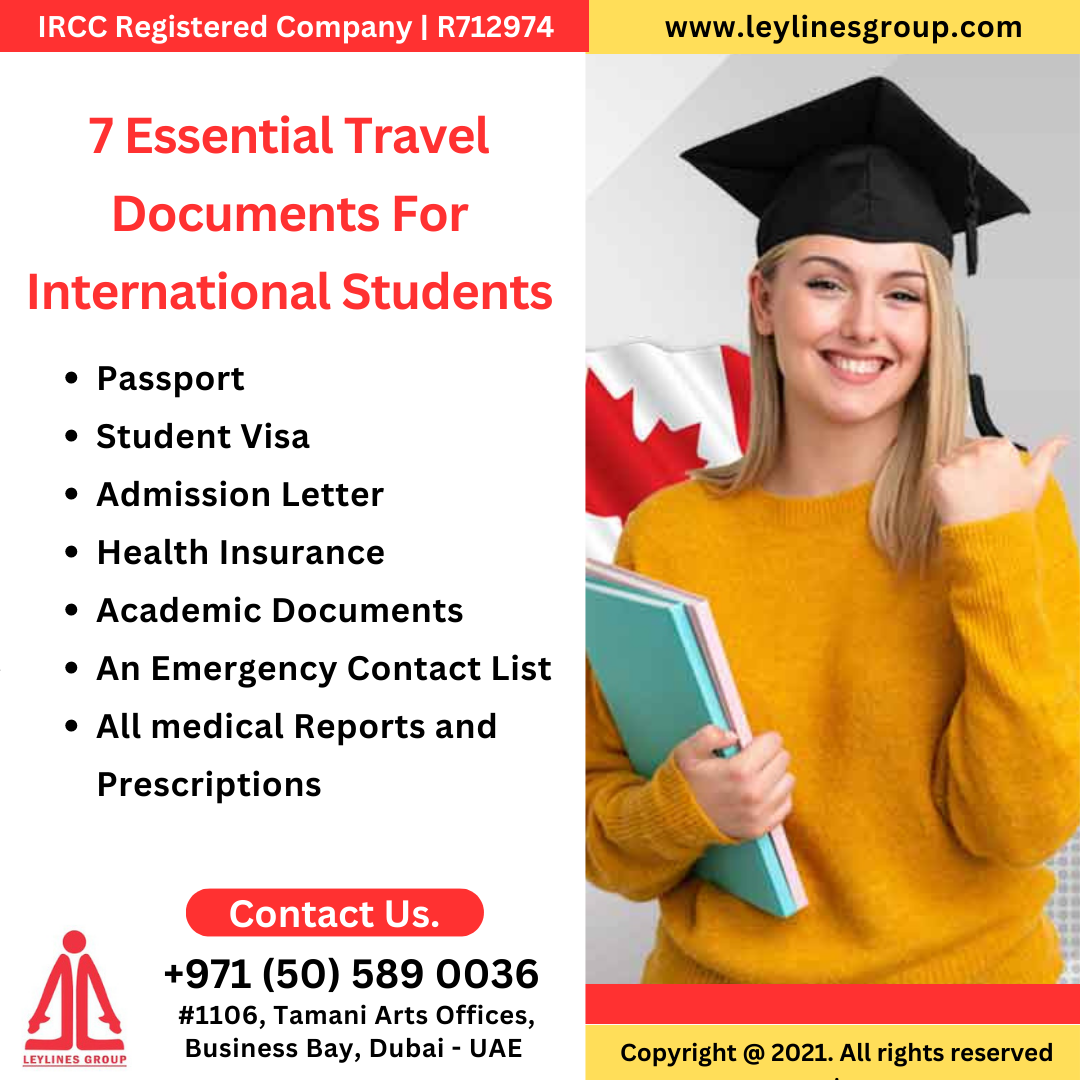 Essential Documents For International Students
