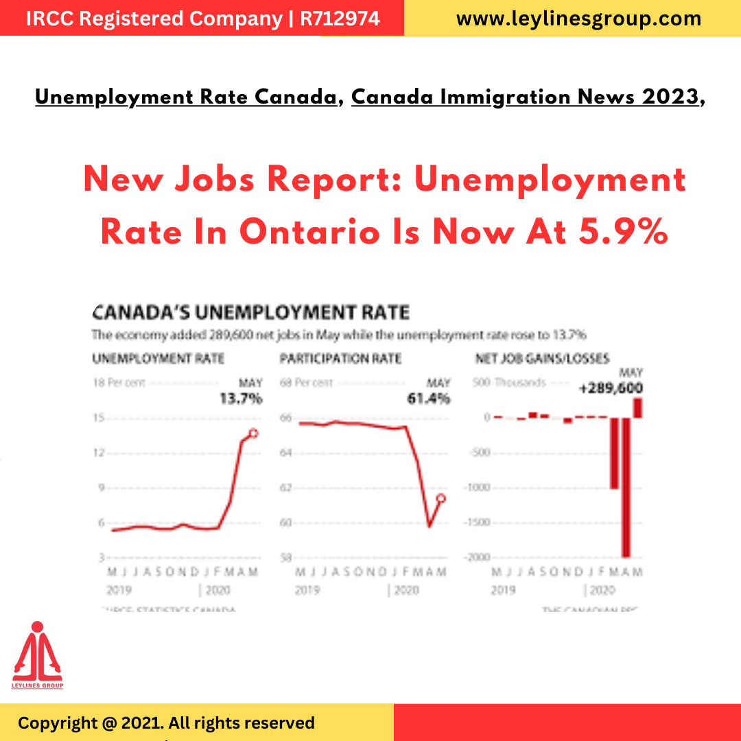 New Jobs Report: Unemployment Rate In Ontario Is Now At 5.9%