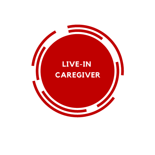 Live-In Caregiver